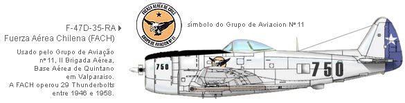 P-47D-35-RA da Força Aérea Chilena (FACH)