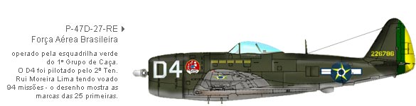 P-47D-27-RE da Força Aérea Brasileira (FAB)