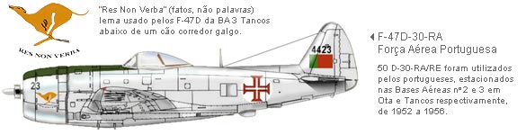 F-47D-30-RA da Força Aérea Portuguesa