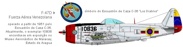 F-47D da Força Aérea Venezuelana